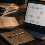Logigramme en ligne sur table, BPMN et processus